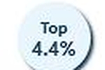♥ Top 4.4% ♥