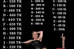 findom - let's play, slave!!!
