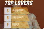 Top Monthly Lovers