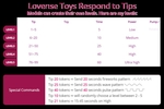Lovense Levels