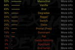 🩵 bdsm quiz results