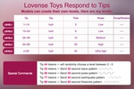 Lovense