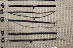 Chokers