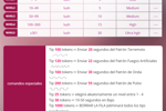 kimberly โ CONFIGURACION DE TIPS