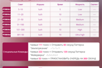 tip menu******