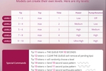 Tip Menu