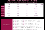 Lovesens e Commands