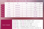lovense levels