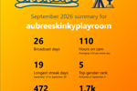 September Achievements Woo Hoo! In 5th Place!