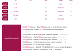 Lovence Menu