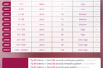 Lovense menu