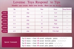 Lovense edge settings