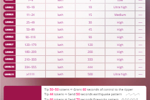 Lovense list
