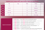 Lovense Levels