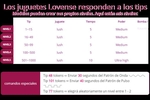 lovense