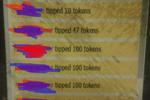 my the bets lovers tippers