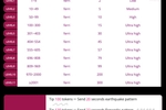 Lovense Tip Menu