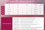 LOVENSE