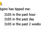 BEST TIPPER