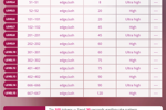 erologos โ INFOS