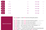 Tips Lovense vibrations