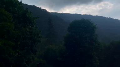 My favorite weather
