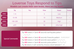 Lovense Levels