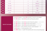 Lovense Toys Levels