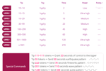 elunorlive live streaming profile
