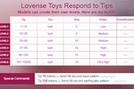 lovense levels