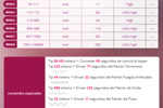 LOVENSE TOYS AND LEVELS