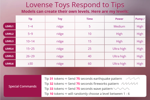 Lovense