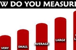 Rate Your Cock