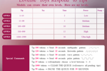 Lovense lush Level