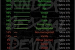 Kitty's BDSM test