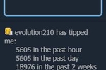 highest tippers