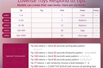 Loveness