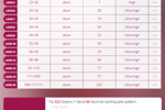 lovense tip menu
