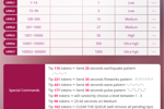 my levels)