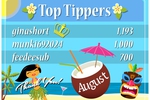 Tippers
