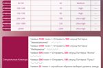 Lovense Tip Menu
