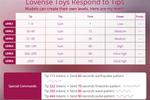Lovesense