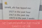 Best Tippers last week