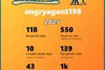 2025 Review