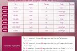 my lovense menu