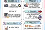 Information about me