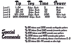 Tip Menu