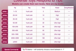 realhairy in nyc — Toy levels