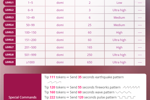 lovense menu