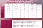 tip my toy